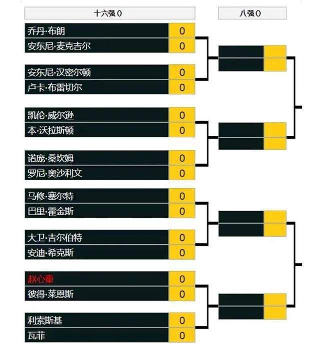 罗泽表示：“多特在杯赛中表现出色，但我们认为，多特在主场作战时也会有不同的表现。